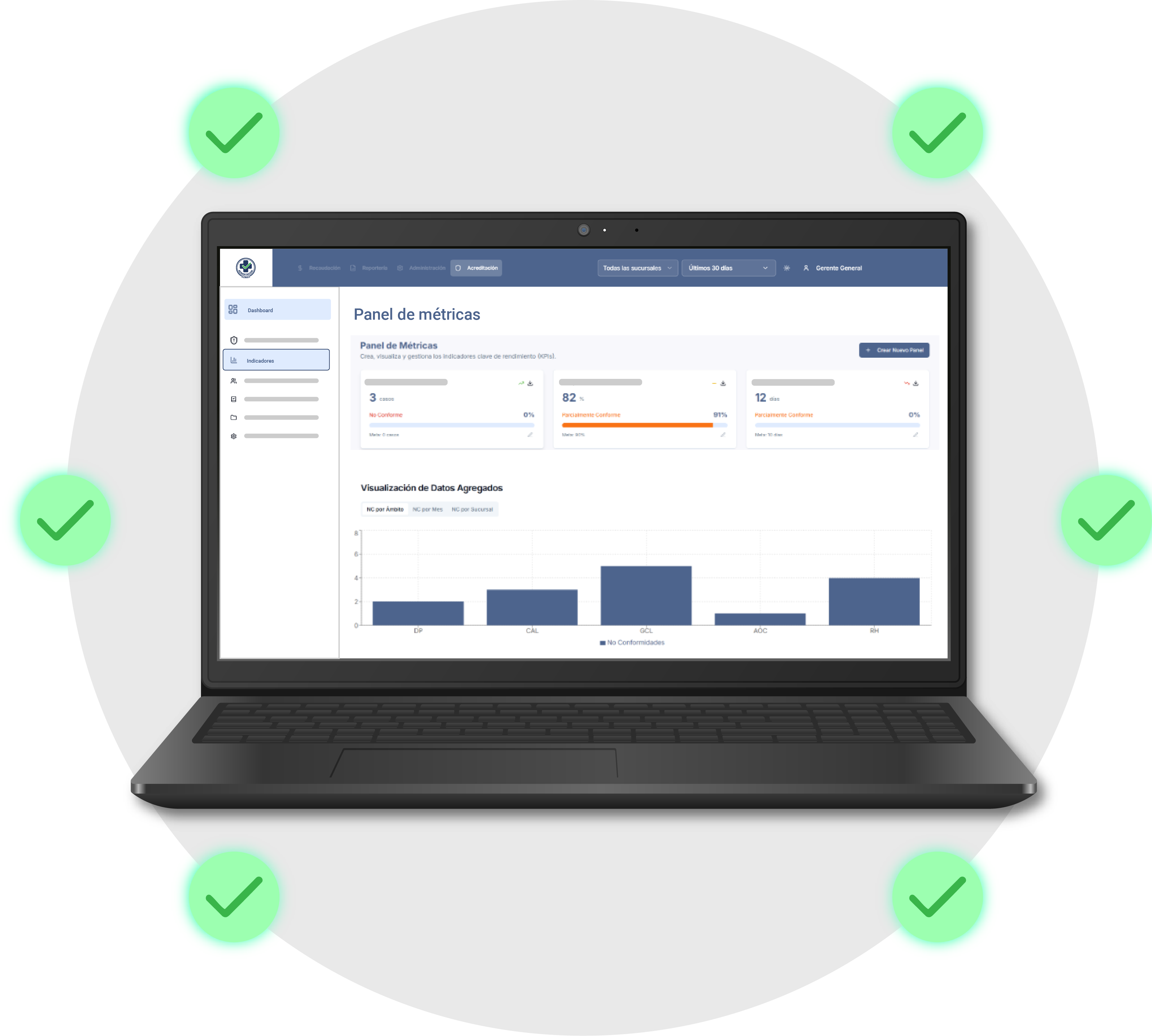 Notebook con panel