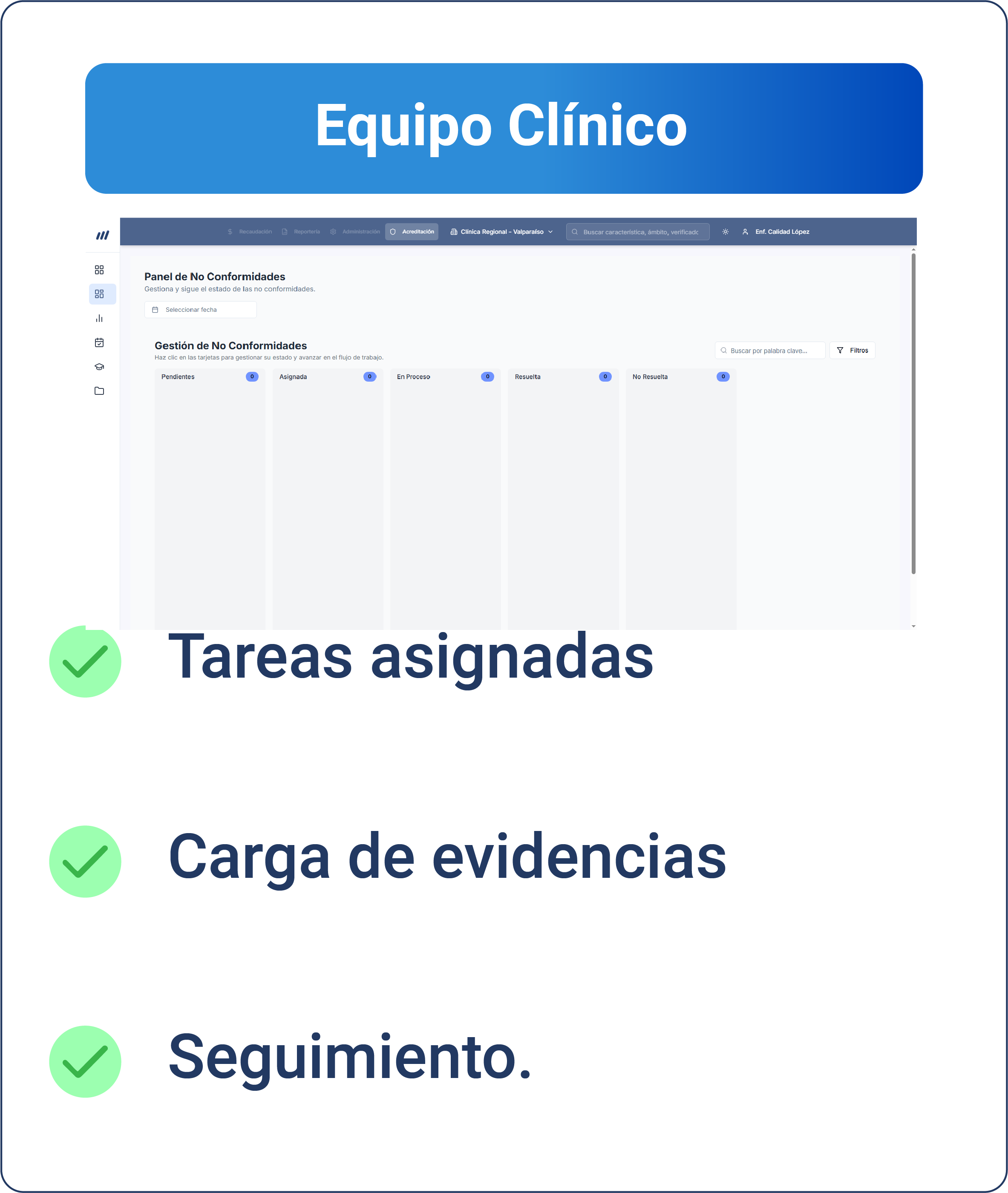 Equipo Clínico - Dashboard