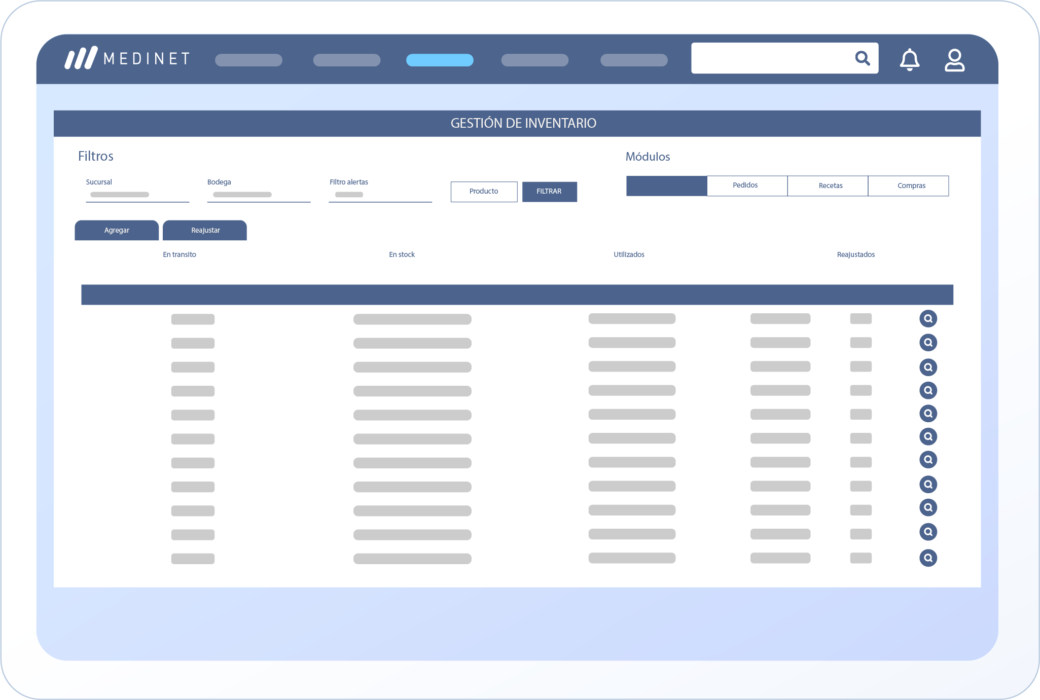 Gestión de inventario y stock